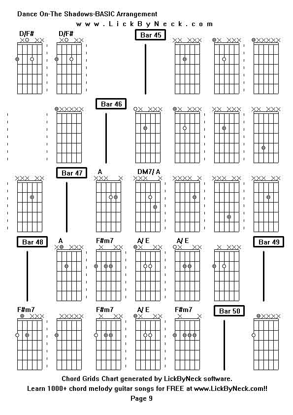 Chord Grids Chart of chord melody fingerstyle guitar song-Dance On-The Shadows-BASIC Arrangement,generated by LickByNeck software.